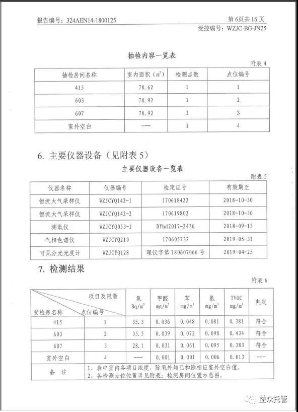 9888拉斯维加斯(股份)有限公司-官方网站